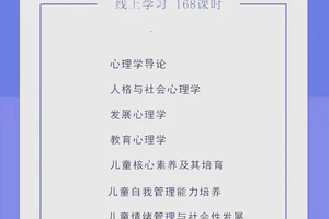  哪里有适合青少年的心理训练课程？全面指南与推荐